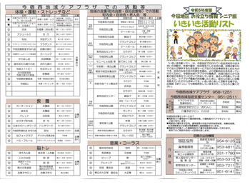 インフォーマルサービスの情報提供