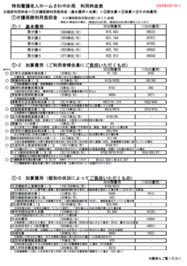 さわやか苑特養利用料金表