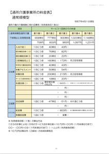 デイサービス料金表_鴨居CP