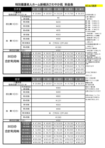 特養利用料金表_新横浜さわやか苑