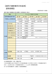 デイサービス料金表_今井CP